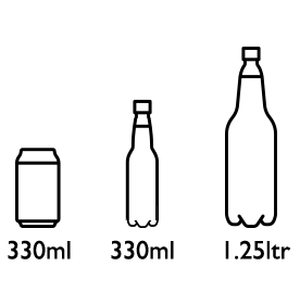 Traditional Bottles